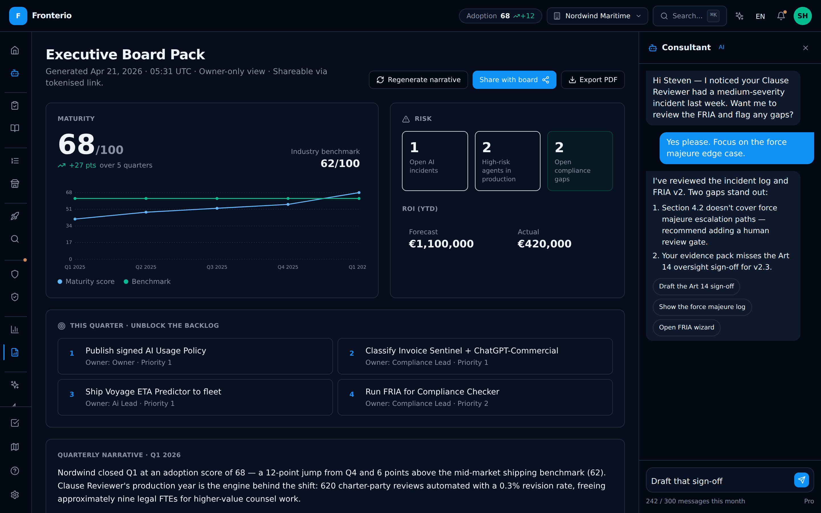 Executive Board Pack with quarterly AI narrative ratified by the exec team