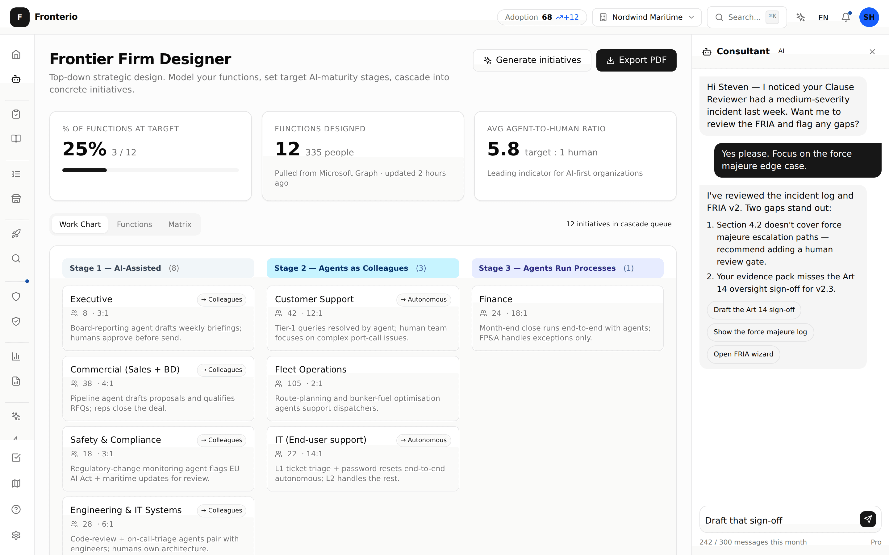 Organisation design canvas with agent-aware roles and teams